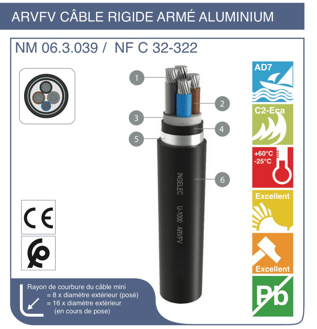 CABLE ARMÉE ALUMINIUM ARVFV 4x16MM NEX-ING